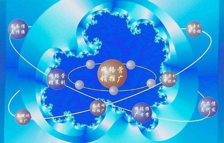 石台新媒体运营企业需要掌握的网络推广技巧有哪些
